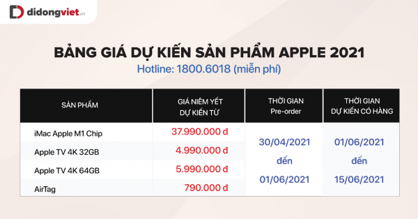 iPad Pro 2021, iMac, Apple TV và AirTag về Việt Nam có giá bao nhiêu?