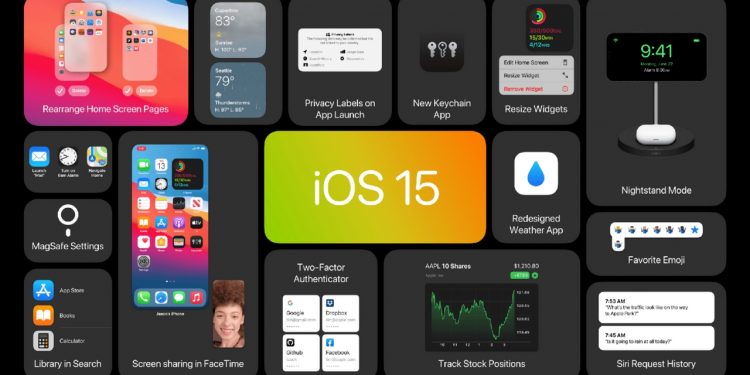 iOS 15 là gì? Những tính năng hay nhất trên iOS 15