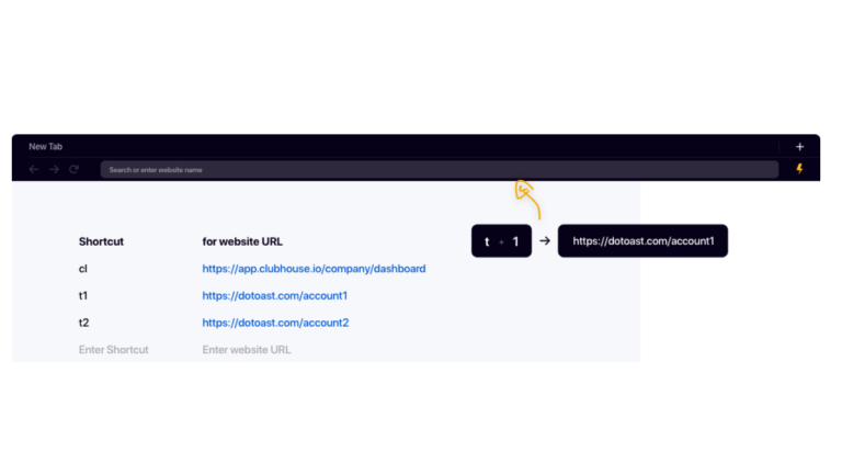 Cách đặt phím tắt cho trang web để truy cập nhanh hơn