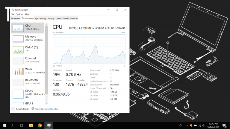 Cách kiểm tra CPU throttling trên máy tính