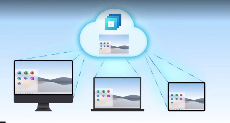 Windows 365 là gì? Cloud PC là gì? Nó hoạt động thế nào?