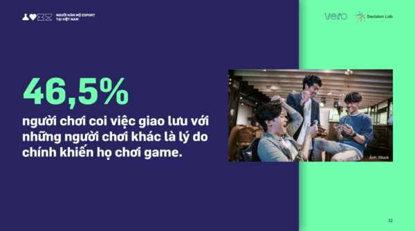 Nghiên cứu thị trường esports tại Việt Nam 2021 có gì đáng chú ý?