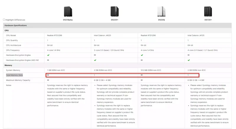 Nâng RAM Synology NAS