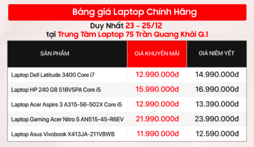 Khai trương trung tâm laptop chính hãng, Di Động Việt tung loạt giảm giá