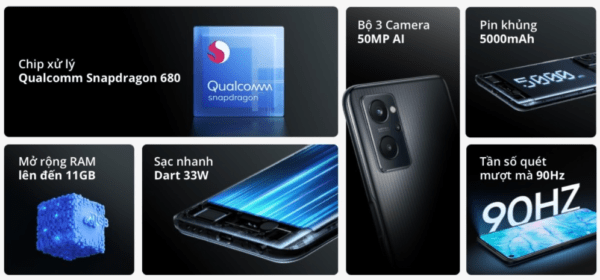 realme 9i chính thức ra mắt: chip Snapdragon 680 tiến trình 6nm đầu tiên, sạc siêu nhanh 33W