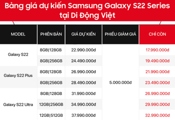 Đặt trước Samsung Galaxy S22 series nhận bộ quà trị giá 7 triệu đồng tại Di Động Việt