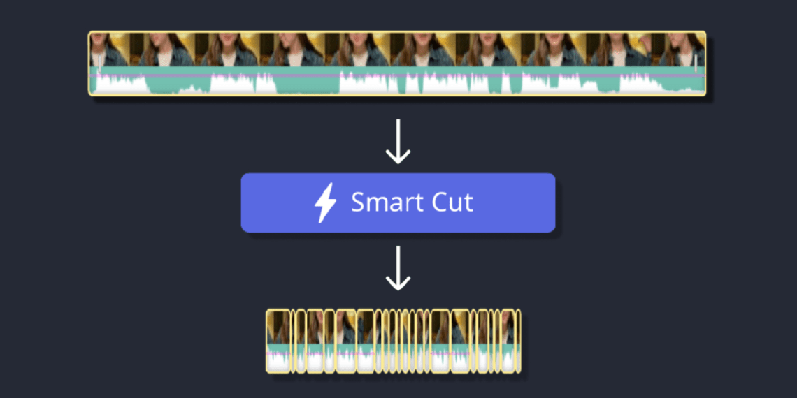 Những điểm cần lưu ý khi sử dụng Smart Cut