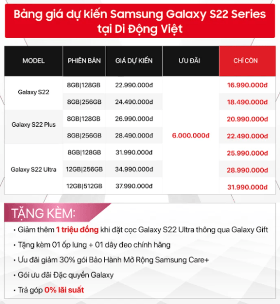 Đặt trước Samsung Galaxy S22 series nhận bộ quà trị giá 7 triệu đồng tại Di Động Việt