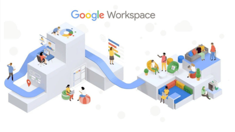 Google Workspace là gì