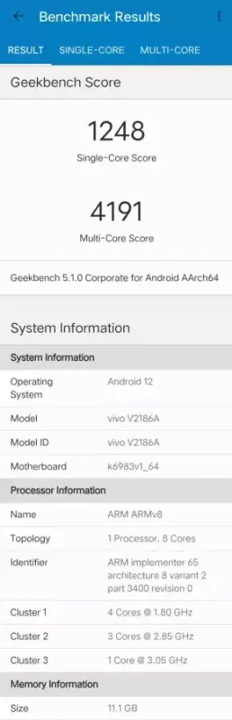 Điểm vivo X80 Pro trên Geekbench