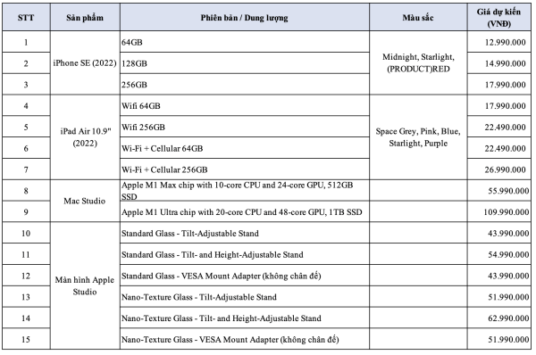 FPT Shop dự kiến iPhone SE 2022 có giá từ 12,99 triệu, mở bán từ tháng 4/2022