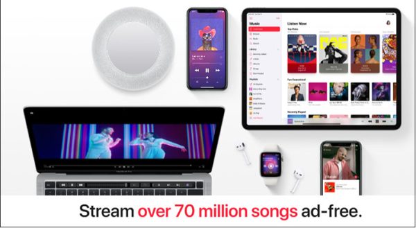 Apple Music là gì?