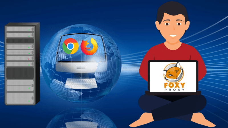 Cách sử dụng FoxyProxy để vượt tường lửa
