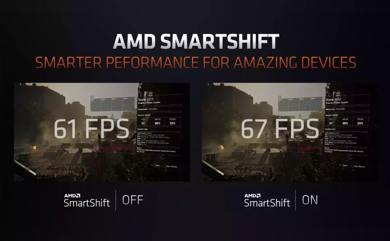 AMD SmartShift là gì?