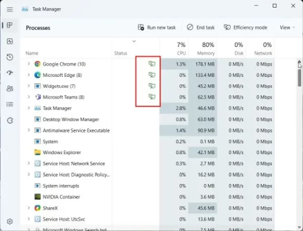 Efficiency Mode của Task Manager trên Windows 11 là gì 1