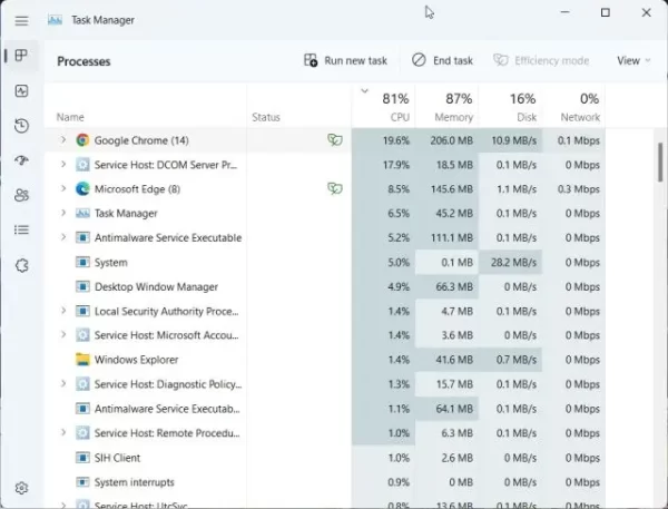 Efficiency Mode của Task Manager trên Windows 11 là gì 2