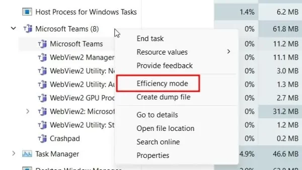 Efficiency Mode của Task Manager trên Windows 11 là gì 7