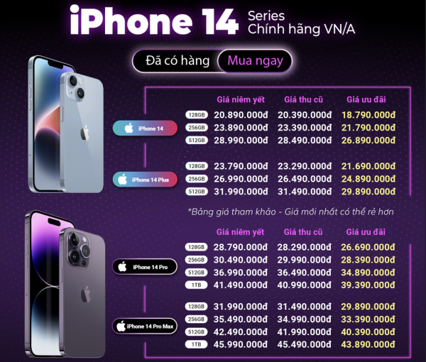 24hStore điều chỉnh giá bán iPhone 14 Series, tặng quà voucher 2 triệu đồng nhân dịp 20/10
