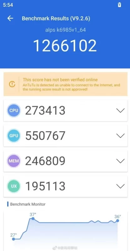 Điểm chuẩn AnTuTu của MediaTek Dimensity 9200 có gì hot?