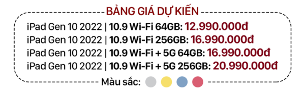 iPad Gen 10 và iPad Pro 2022 chính hãng có giá dự kiến từ 12,99 triệu đồng