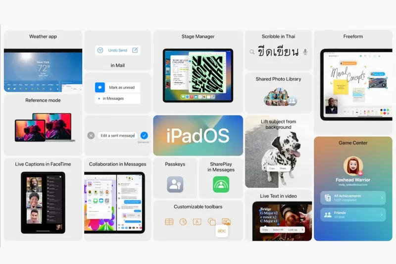 iPadOS 16.1 có gì mới?
