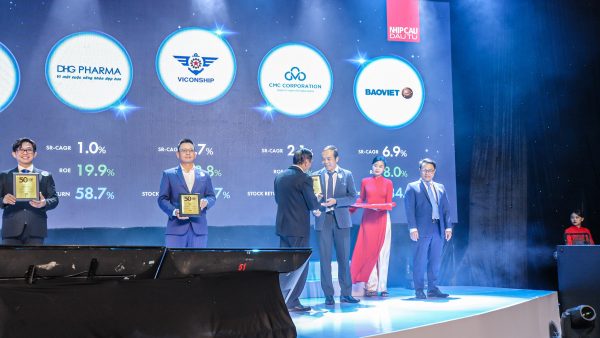 CMC được vinh danh “Top 50 công ty kinh doanh hiệu quả nhất Việt Nam”