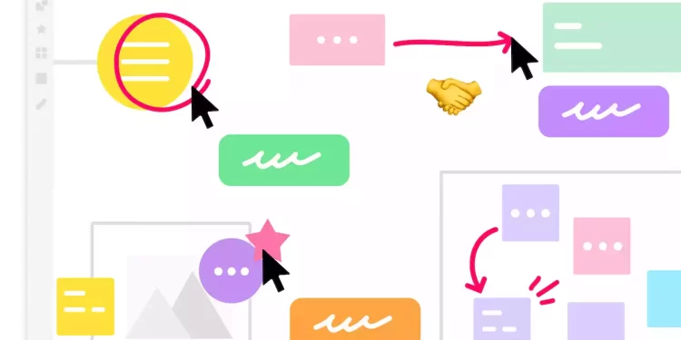 Witeboard: Bảng trắng cho phép bạn ghi chú online cùng nhau