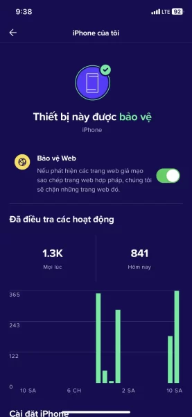 Cách sử dụng Avast Security trên iPhone 4