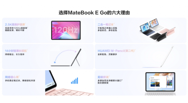 Huawei MateBook E Go 2023 bắt đầu bán ra từ 13/2