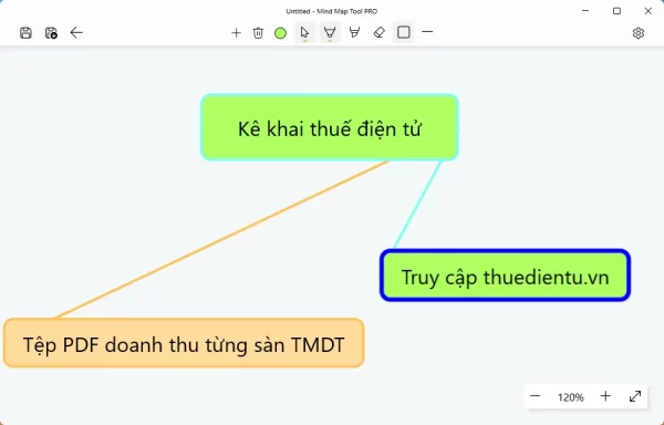 Mind Map Tool PRO 2