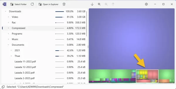 TreeMap 2