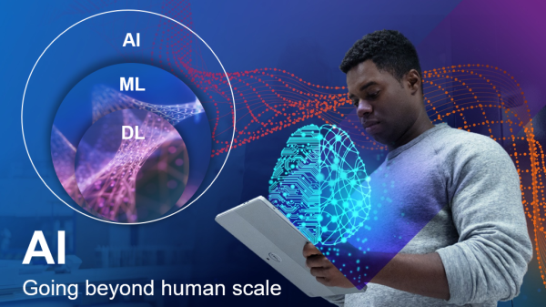 Giải pháp hạ tầng của Dell giúp doanh nghiệp chinh phục kỹ nguyên AI