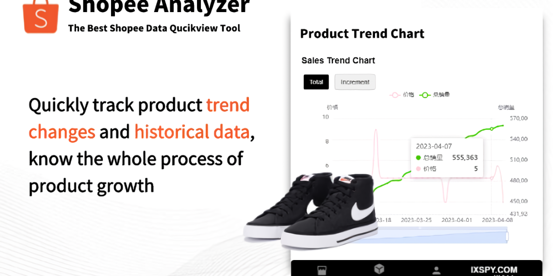 Shopee Analyzer: Xem thống kê sản phẩm bán được trên Shopee,...