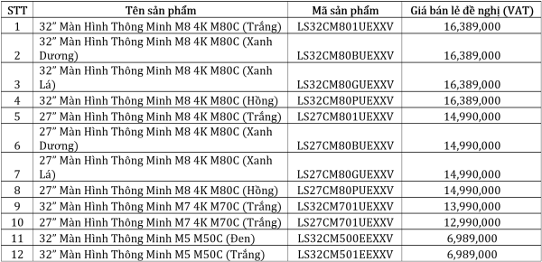 Samsung giới thiệu Smart Monitor 2023 với phiên bản nâng cấp M8 | M7 | M5