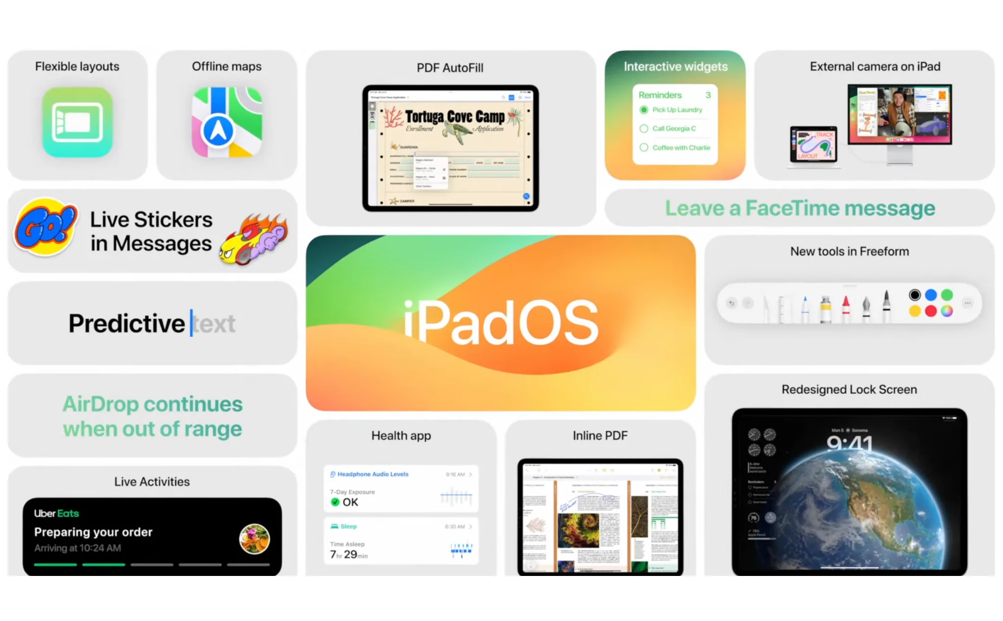iPadOS 17 có gì mới?
