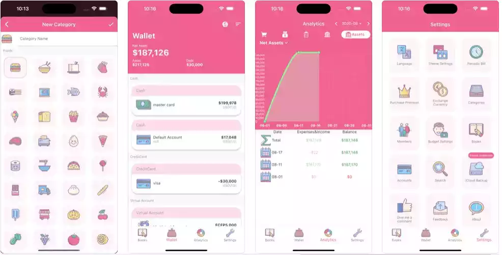 Money+ Cute Expense Tracker: Ứng dụng kế toán đơn giản và an toàn