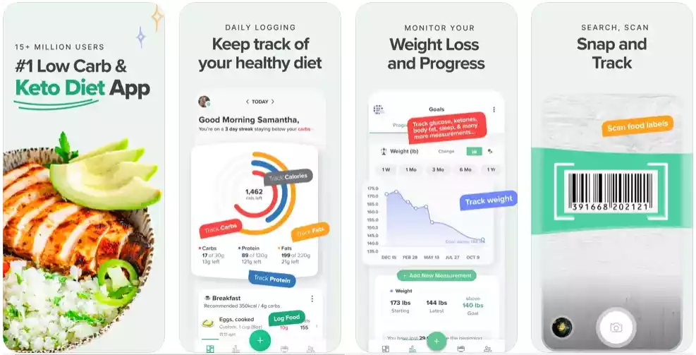 Carb Manager: Công cụ theo dõi chế độ ăn kiêng