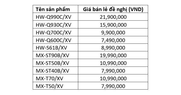 Samsung giới thiệu dòng sản phẩm loa thanh 2023 tại thị trường Việt Nam