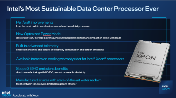 Vi xử lý Intel Xeon Scalable thế hệ 4 có gì đáng chú ý?