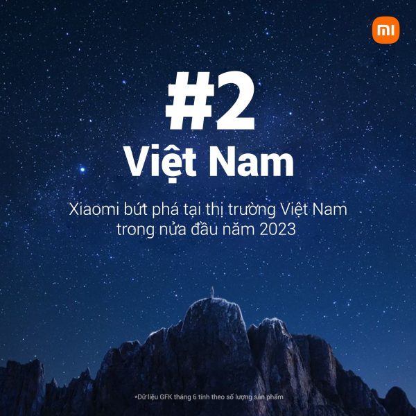 Xiaomi xếp thứ 2 thị phần tại Việt Nam