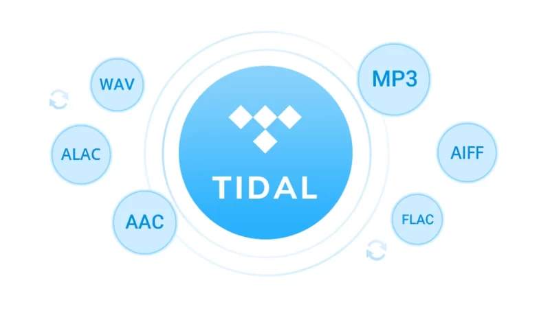AudBite Tidal Music Converter: Cách tải xuống nhạc Tidal
