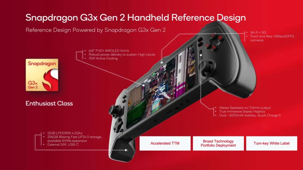 Qualcomm giới thiệu chip Snapdragon G Series mới dành cho máy chơi game cầm tay