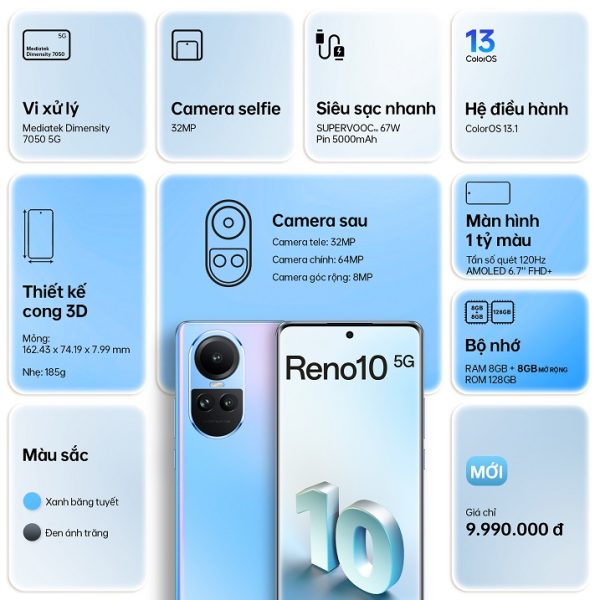 OPPO chính thức giới thiệu Reno10 Series tại thị trường Việt Nam