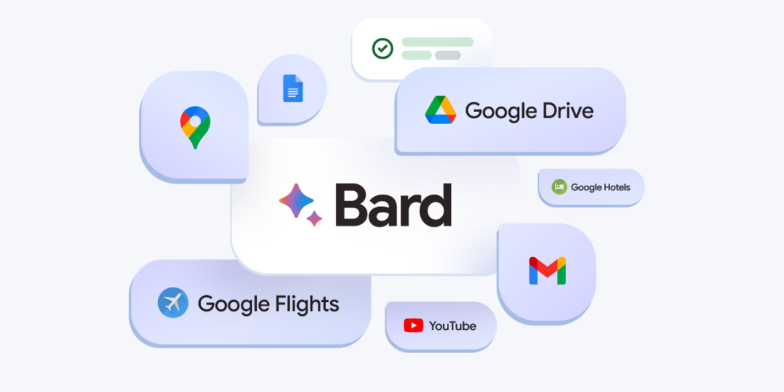 Cách sử dụng Extensions trên Google Bard