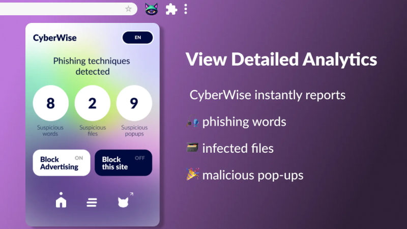 CyberWise: Bảo vệ bạn trước trang web lừa đảo, độc hại khi lướt web trên Chrome