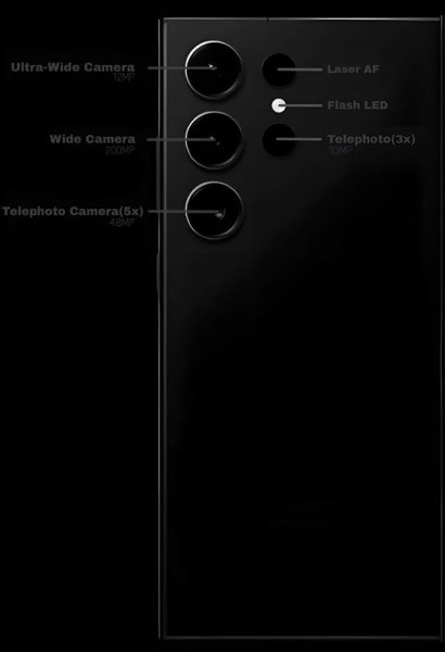 Rò rỉ hệ thống camera Galaxy S24 Ultra: Hứa hẹn một kiệt tác trong nhiếp ảnh trên điện thoại thông minh Rò rỉ hệ thống camera Galaxy S24 Ultra: Hứa hẹn một kiệt tác trong nhiếp ảnh trên điện thoại thông minh