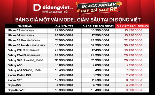 Black Friday: Săn deal công nghệ giá chỉ từ 1.000 đồng, mua 1 tặng 1