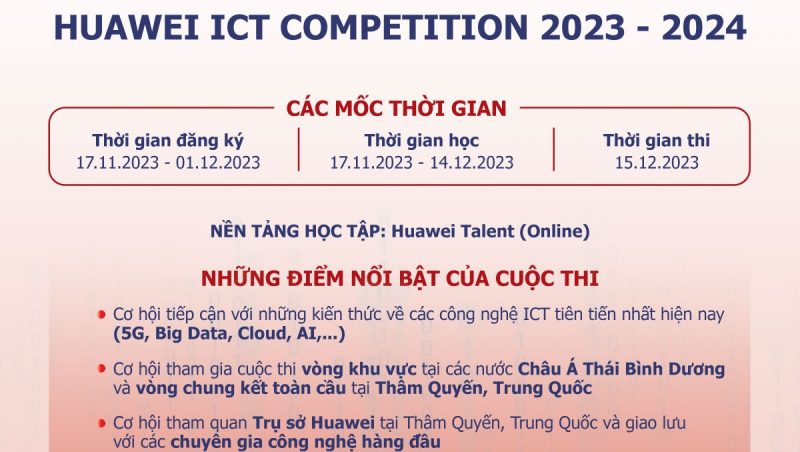 Huawei Việt Nam khởi động cuộc thi ICT Competition 2023 – 2024