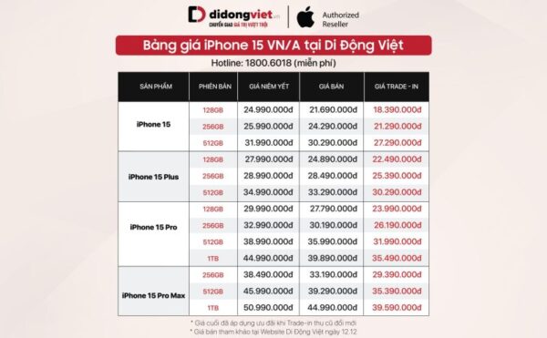 iPhone 15 tiếp tục giảm giá, chỉ từ 21,69 triệu đồng