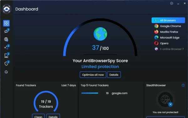 Cách sử dụng AntiBrowserSpy 2024 2
